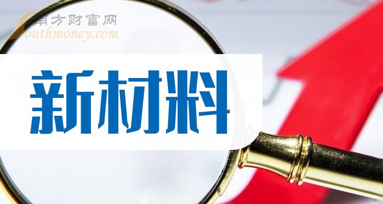 新材最新动态详解，步骤指南与最新消息速递