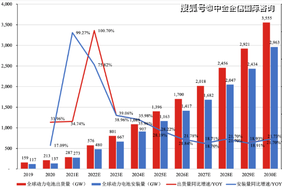 干茧价格最新动态，市场走势分析与购买指南