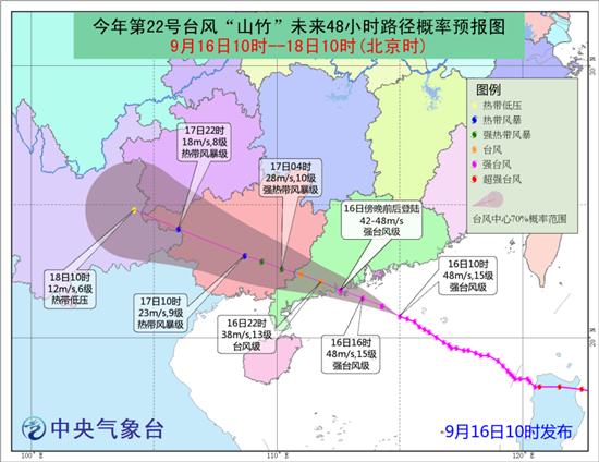 台山最新天气预报及获取指南