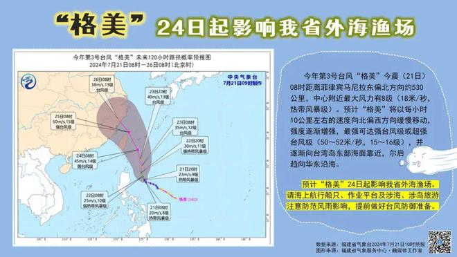 台风最新动态，影响、观点与个人立场分析