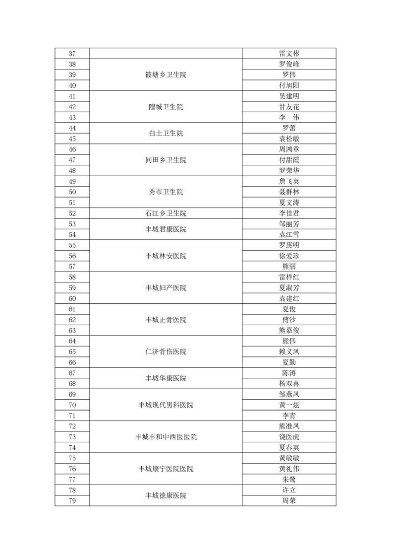 最新一类精神药品目录背后的温馨故事