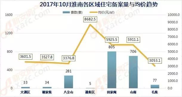 南陵最新房价深度解析与购房指南🏠💎