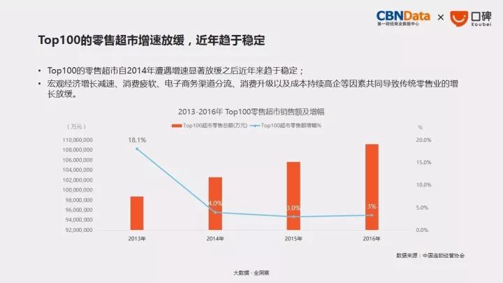 圆方最新版的观点论述解析