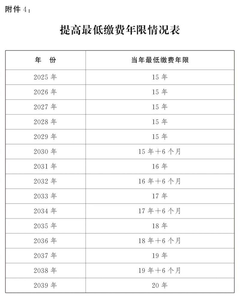 葫芦岛快2最新时刻表及获取指南