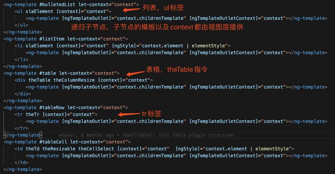 Angular最新版本探索，前沿功能与优势概览