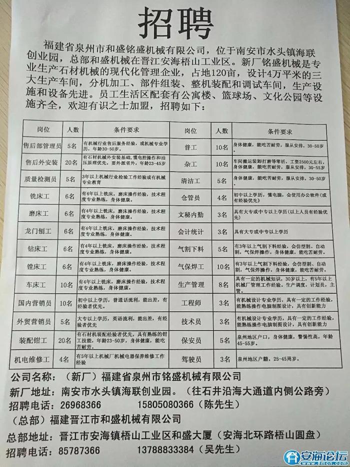 泊头开发区最新招聘启事，未来从这里起航！