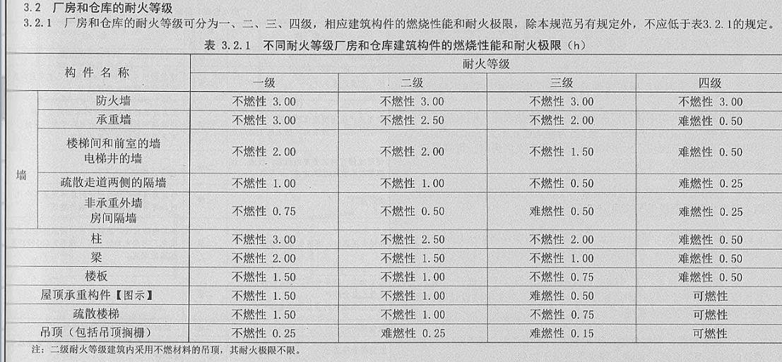探索自然美景之旅，最新建规引领轻松探索之旅