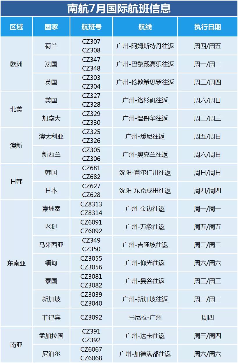 日本回国政策最新调整，背景、进展与影响分析