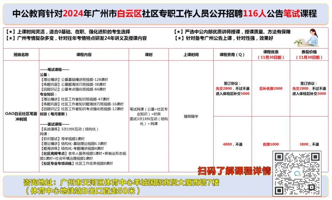 广州白云区最新招聘多维度视角下的探讨与深度解析