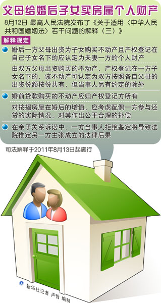 最新婚姻法房产，科技重塑家园之约，开启智能生活新纪元