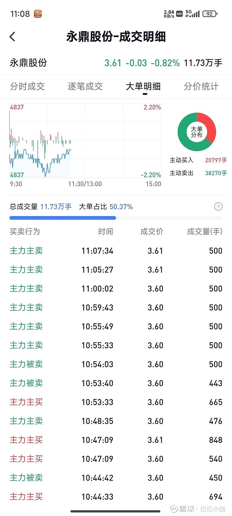 永鼎股份股票最新消息,永鼎股份股票最新消息📈🚀