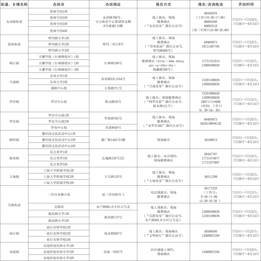 阿城区二手房最新信息,阿城区二手房最新信息，小巷深处的隐藏宝藏