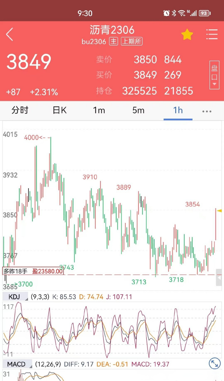 沥青最新行情动态及指南