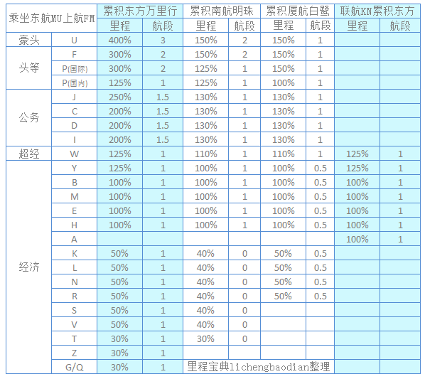 赐金KTV 第35页