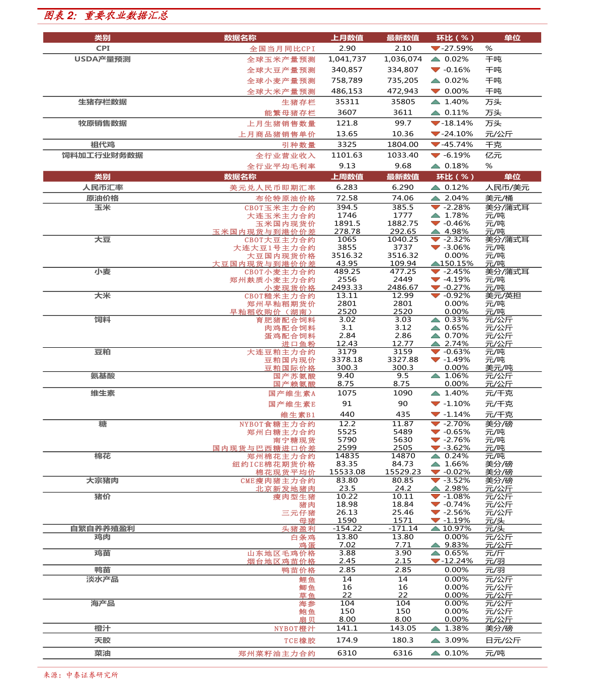 最新菱智报价详解及购车步骤指南