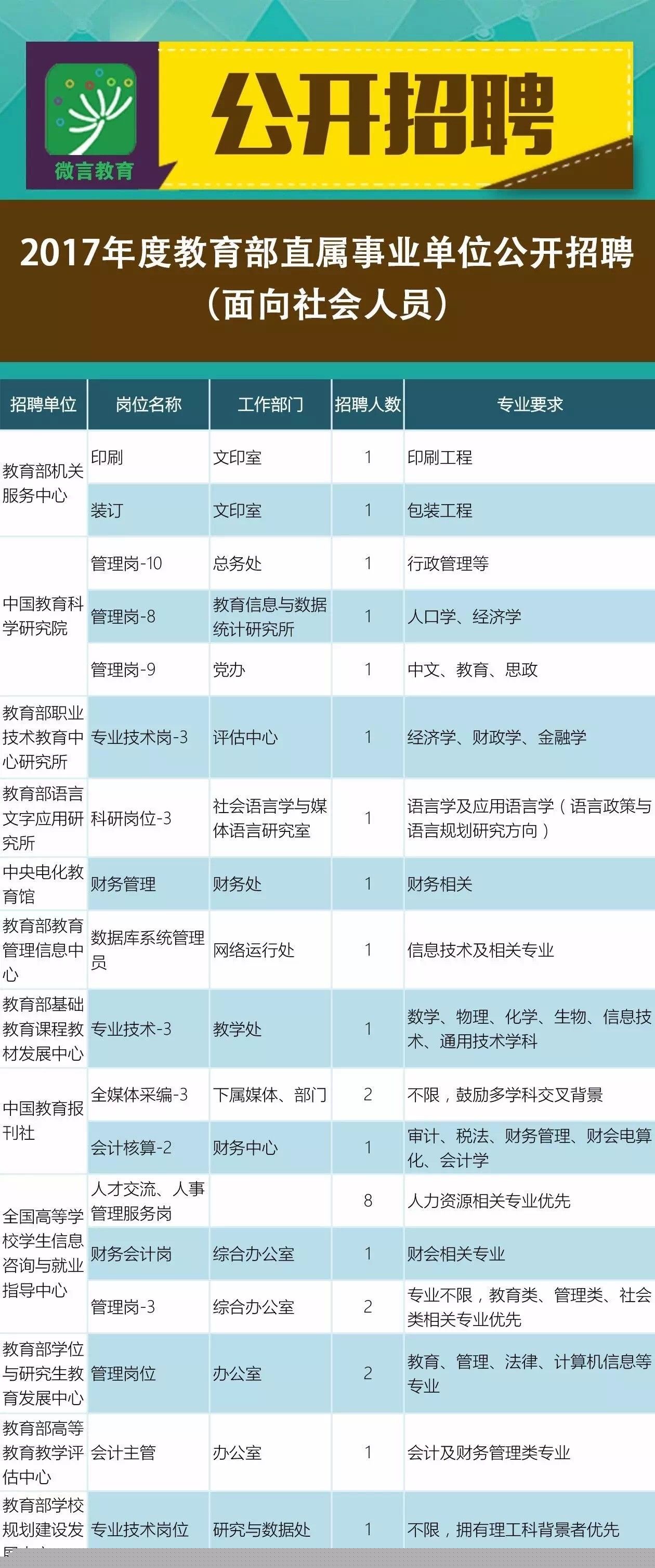 民乐最新招聘,民乐最新招聘，探讨其影响及意义