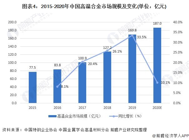 新塘最新房价趋势分析及发展前景展望