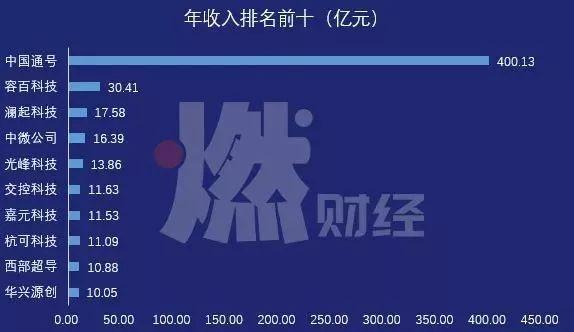 卓达集团最新退款政策详解及退款安排公告