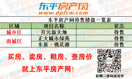 东平后屯最新楼盘的温馨家园介绍