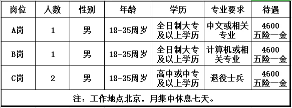 衡水最新招聘信息更新今日汇总