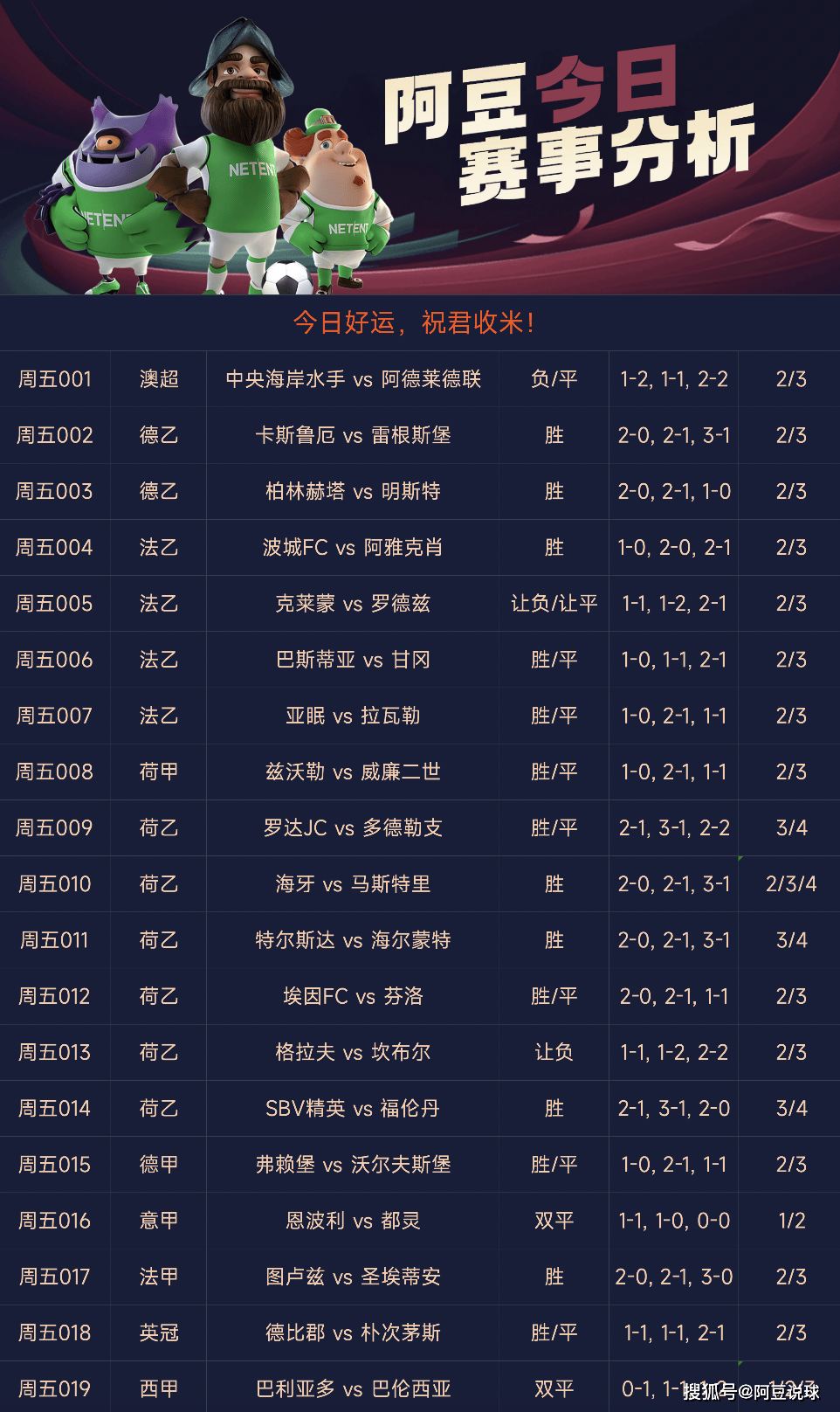 足彩14场最新分析推荐，探索自然美景之旅的足球彩票预测报告