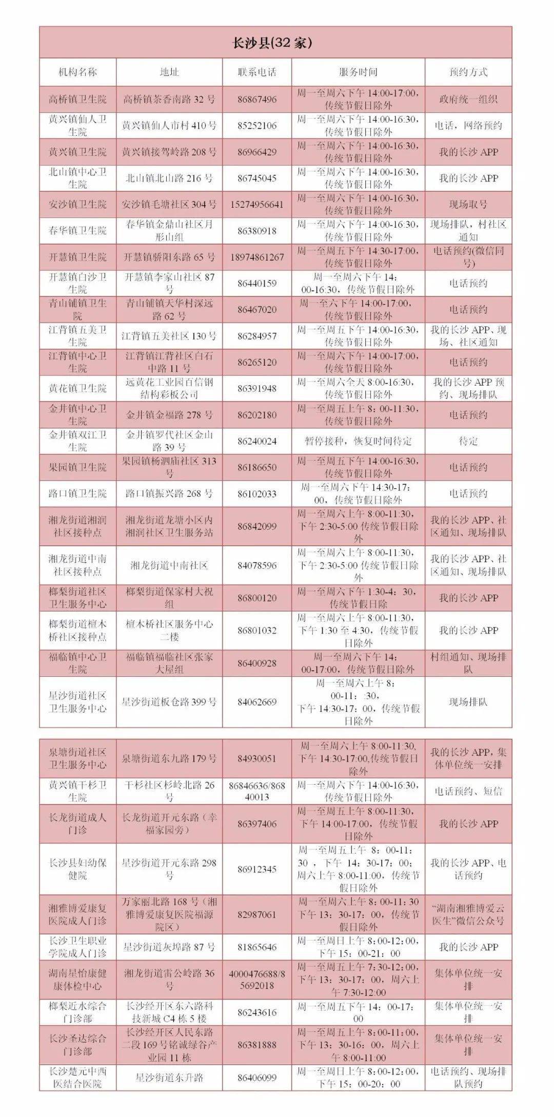 最新疫苗接种时间表揭秘，小明的疫苗之旅与友情的连结
