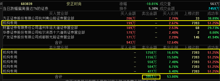 赐金娱乐文化 第16页