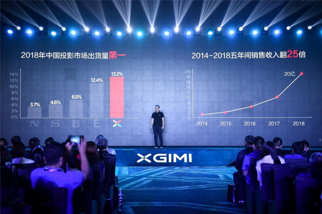 江西赛维科技新品发布，体验未来生活新纪元！