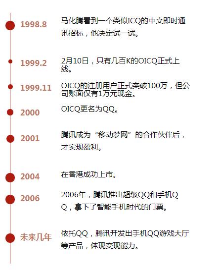 赐金娱乐文化 第15页