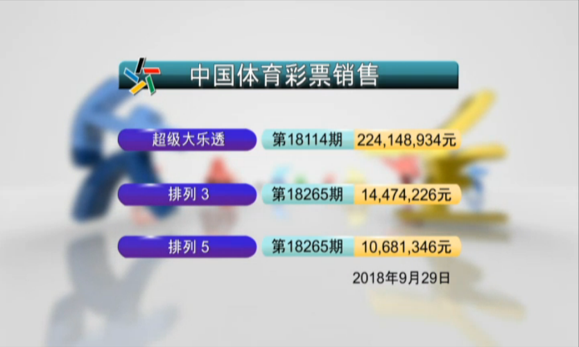 最新七星彩开奖直播，自然美景的探索之旅启动！