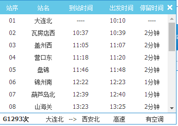 最新洛阳龙门站时刻表，一趟温情与陪伴的旅程