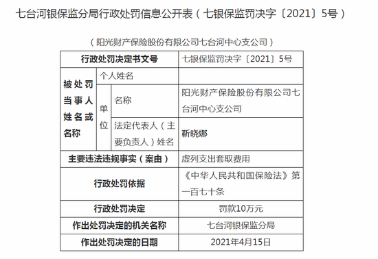七台河最新外兑信息一览