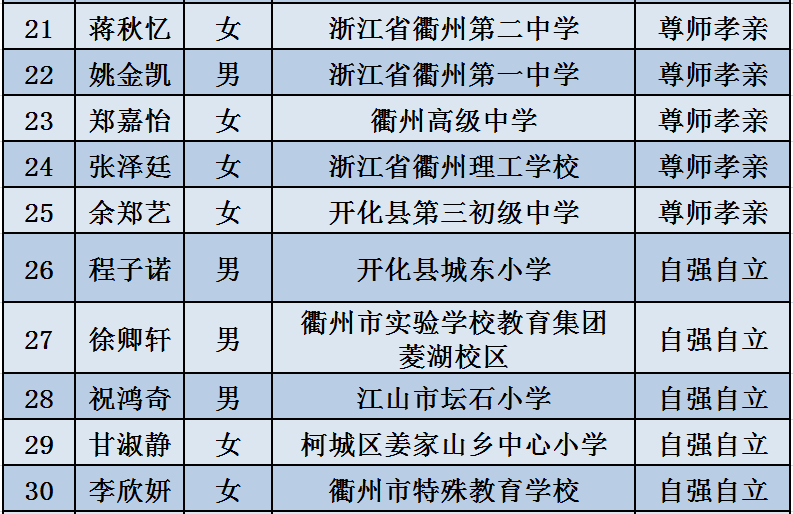 深圳入深户最新政策，时代选择下的城市呼唤人才落户