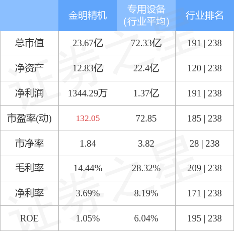 金明精机最新动态揭秘，小巷中的特色小店成隐藏宝藏！
