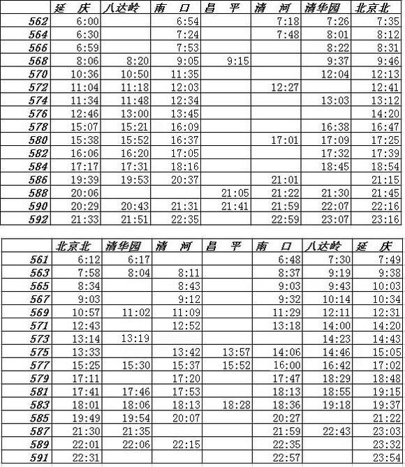 小红书分享，S2线最新时刻表查询攻略🚇快速掌握时刻表信息！