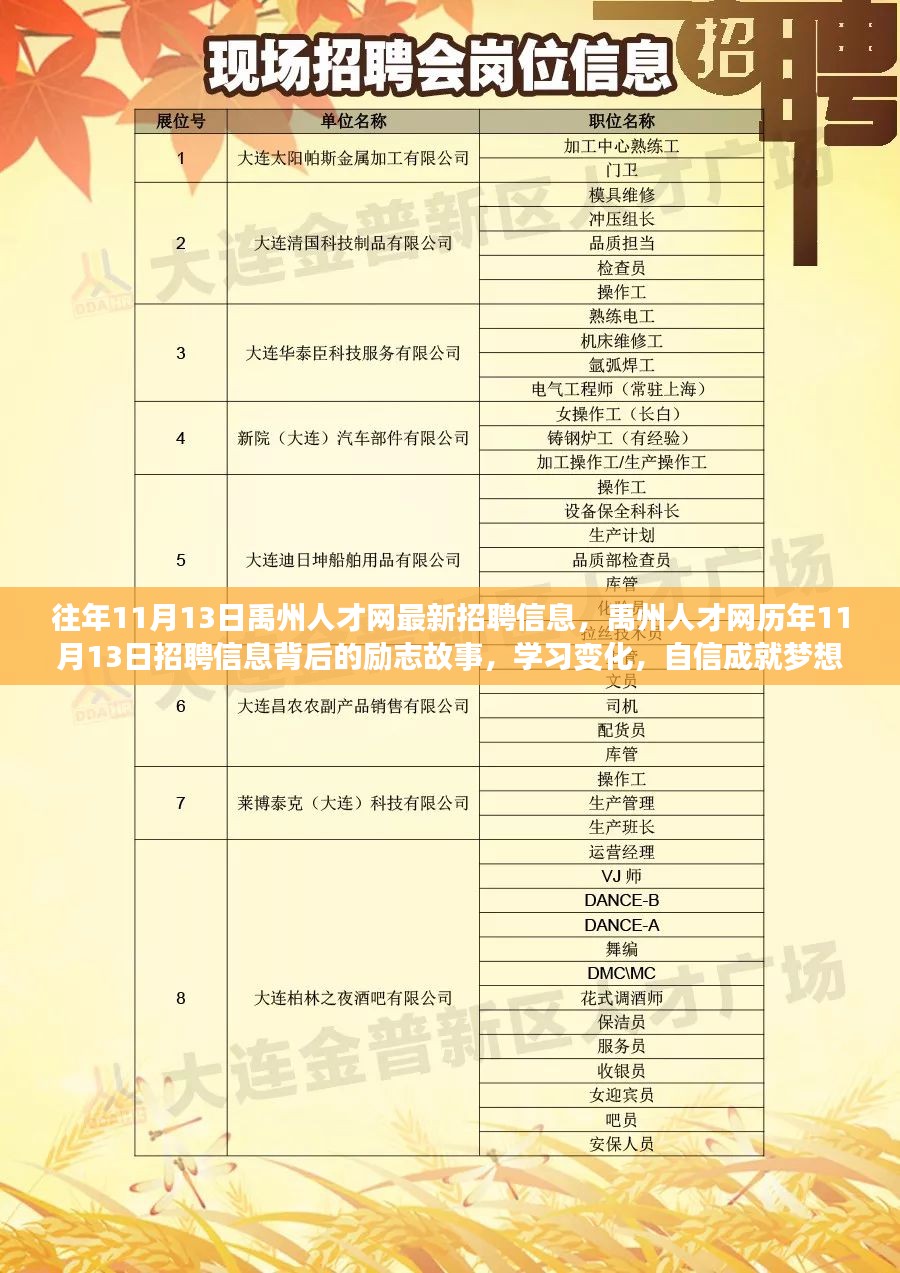 孟州招聘网最新消息速递，职位空缺与求职热点一网打尽！