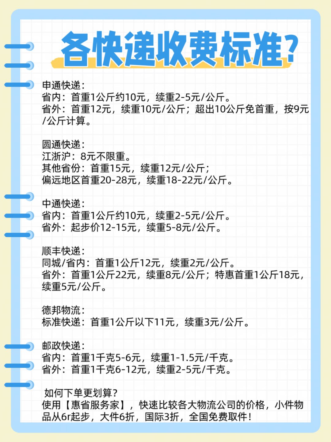 快递最新价格与探索自然美景的双重体验