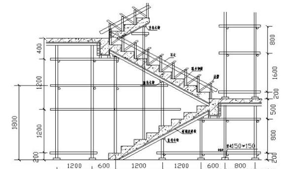 楼梯最新图集，揭示当代建筑领域中楼梯的重要地位与发展脉络
