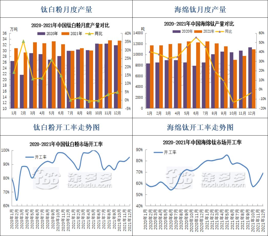 最新钛报价揭秘，全面解析钛价动态！