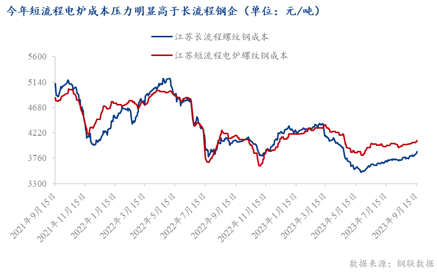 发行新股最新动态与友情小确幸的交织时刻