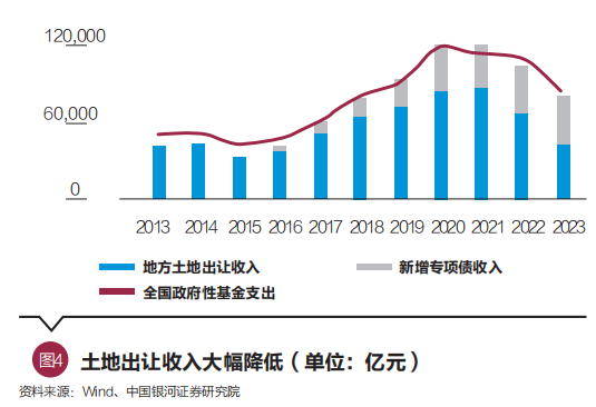 最新排量税政策影响及前景展望