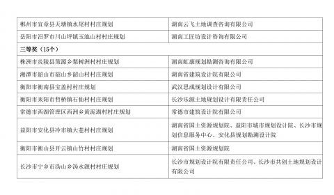 最新群规，构建优质网络交流平台的准则