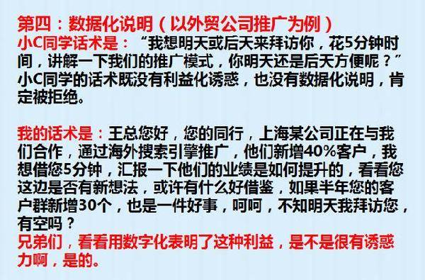 最新销售技巧，开启成功之门，培养自信与成就感之源