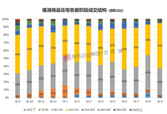 福清最新房价动态及市场走势分析，购房指南与趋势预测