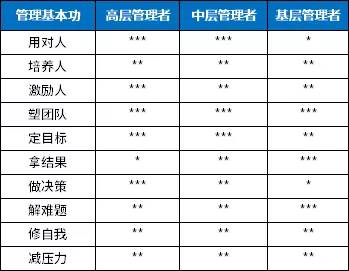 秦思柔最新详细步骤指南，如何完成任务与学习新技能