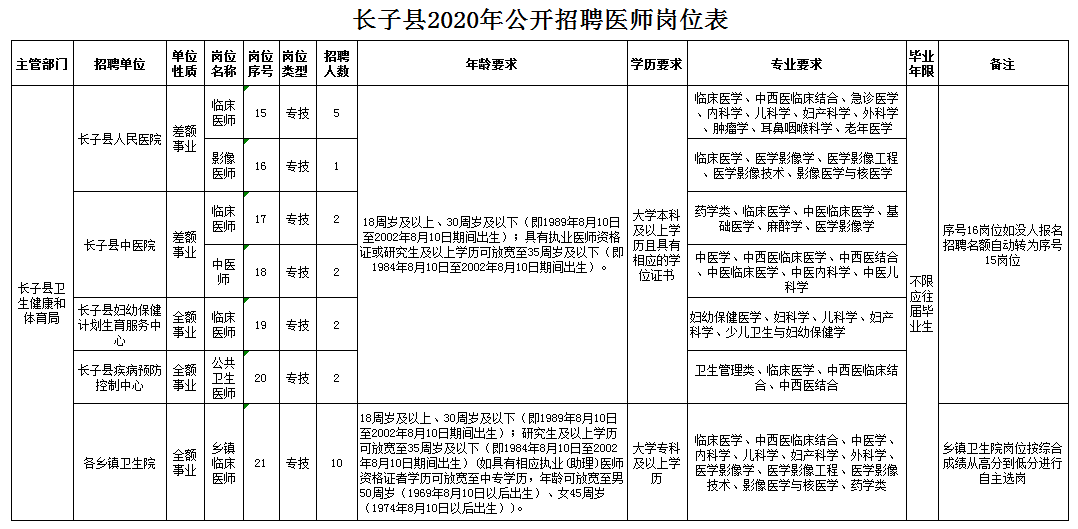 赐金娱乐文化 第4页