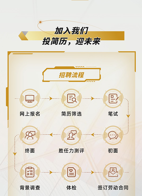 海林最新招聘，求职全流程指南与招聘信息速递