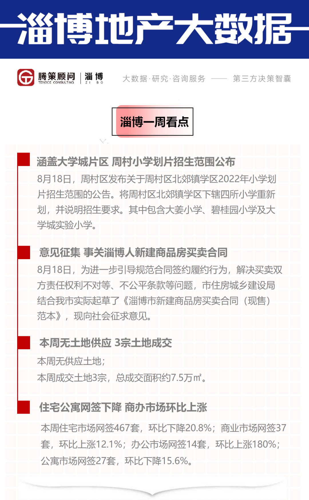 淄博楼市最新动态揭秘，小城家的故事发展概况