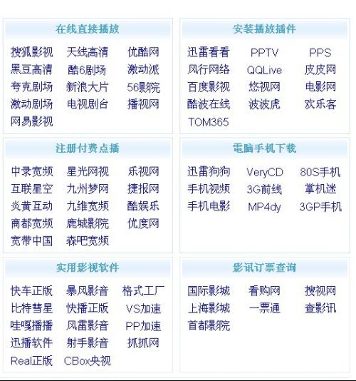 网址大全=网址大全查询ip地址